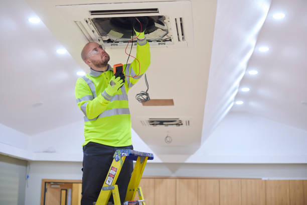 HVAC emergency services in Sunnyside Tahoe City, CA